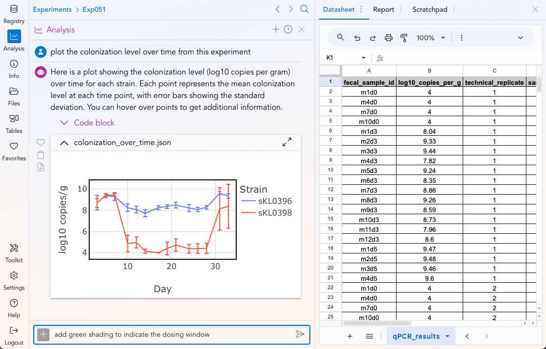 Analysis screenshot